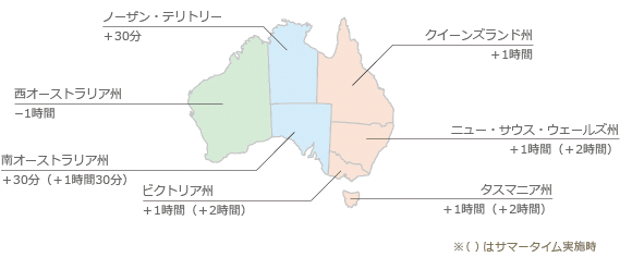 オーストラリアの夏時間が始まっています！