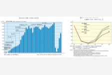 「JTB 海外旅行レポート2025 日本市場における海外旅行のすべて」を発行