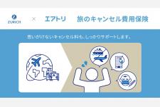 エアトリとチューリッヒ、海外航空券予約サイトでキャンセル費用保険を販売開始