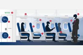 デルタ航空、9月30日まで中央席の予約をブロックし、客室ごとに座席使用率の上限を設定