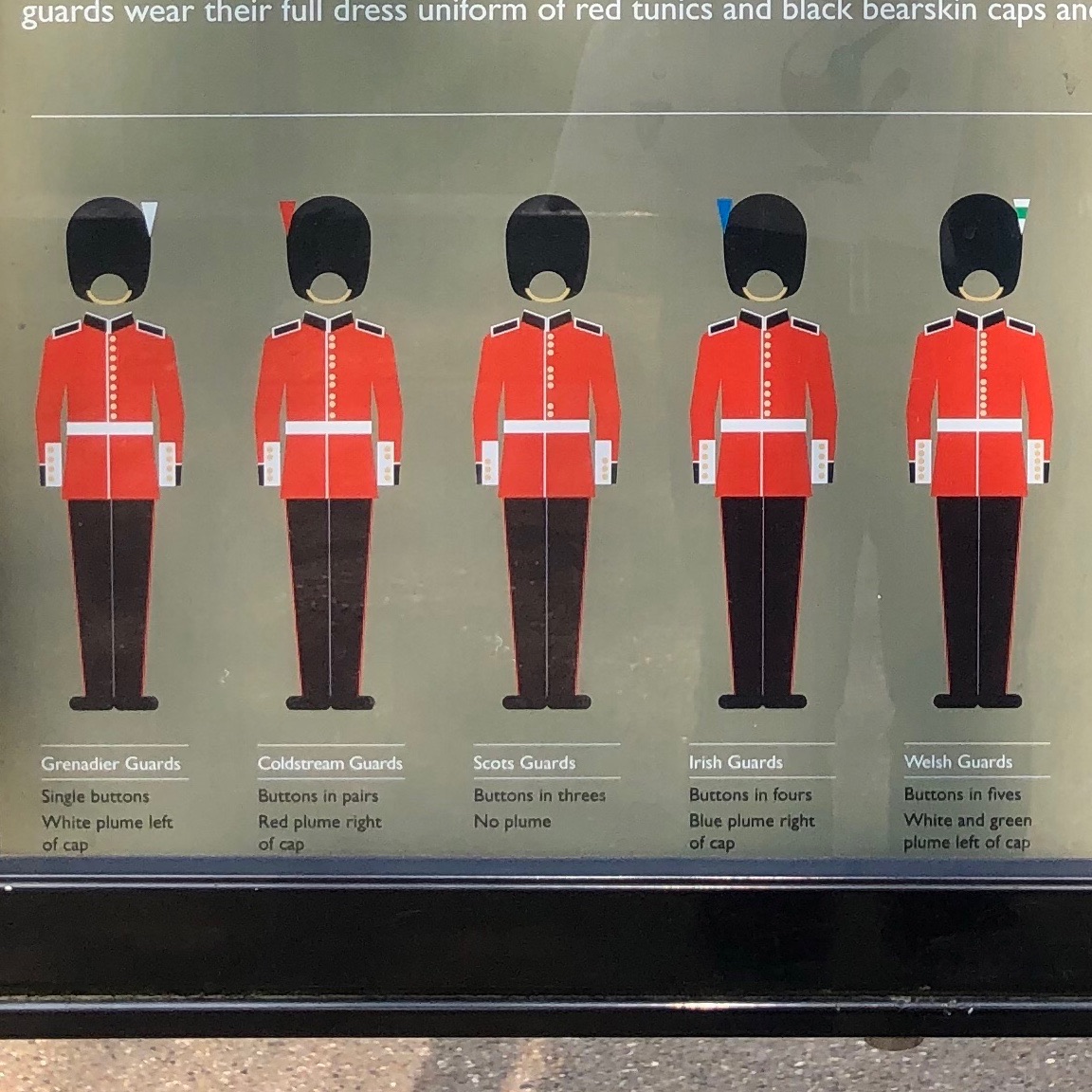 ロンドンの衛兵さんは5種類 Risvel
